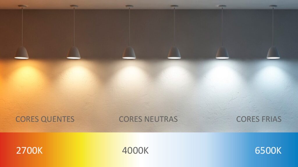 Temperatura de cores para iluminação