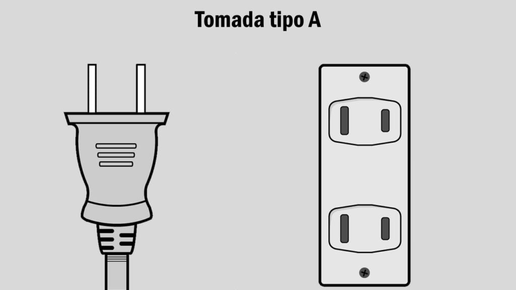 Exemplo de tomadas EUA do tipo A