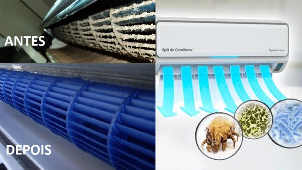 Quanto tempo para fazer manutenção no ar condicionado split