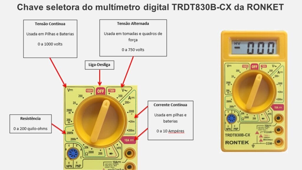 Como funciona o multímetro e a chave seletora