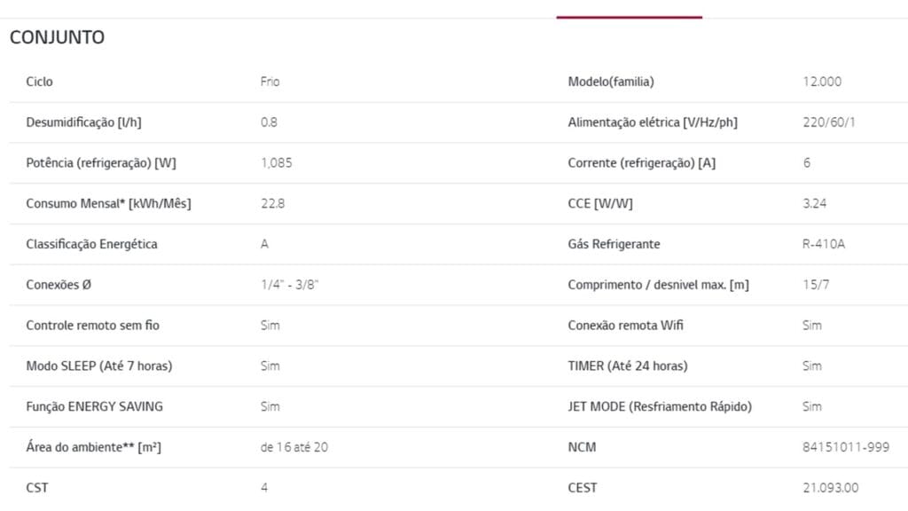 Tabela que mostra quantos amperes tem um ar condicionado de 12000 BTUs da LG